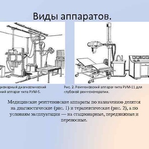 Виды рентгеновских аппаратов