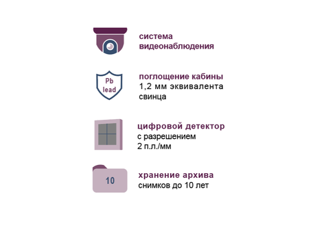 Кабинный флюорограф "ПроСкан-2000"