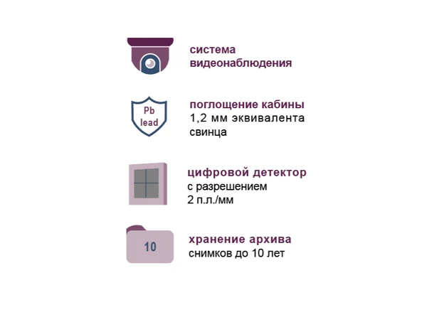 Кабинный флюорограф "ПроСкан-2000"