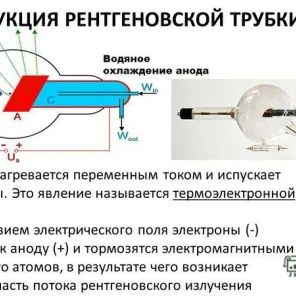 Регулировка режима работы