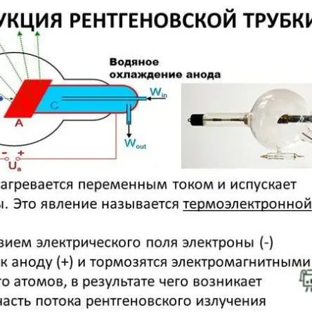 Регулировка режима работы